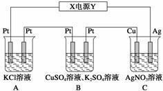 现实版“夸父逐日”“人造太阳”可控核聚变十年可期